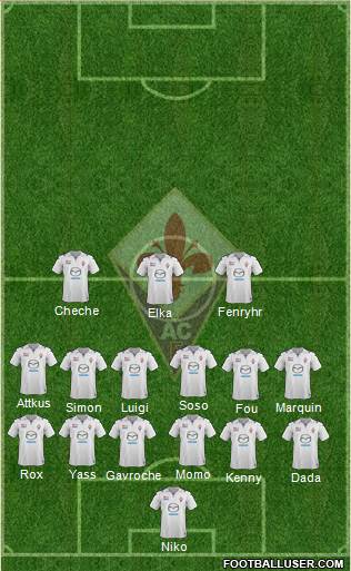 Fiorentina Formation 2014