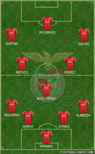 Sport Lisboa e Benfica - SAD Formation 2014