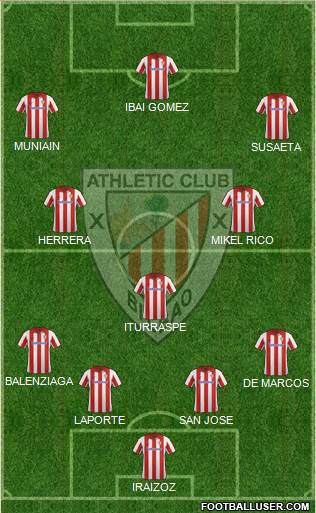 Athletic Club Formation 2014