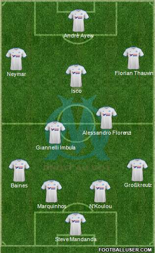 Olympique de Marseille Formation 2014