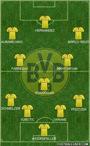 Borussia Dortmund Formation 2014