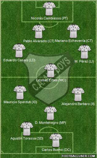All Boys Formation 2014