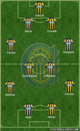 Rosario Central Formation 2014