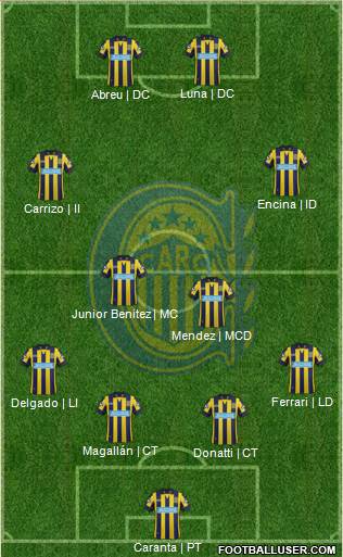 Rosario Central Formation 2014