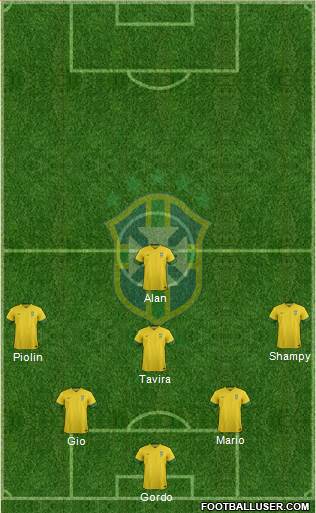 Brazil Formation 2014