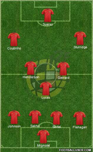 Spain Formation 2014