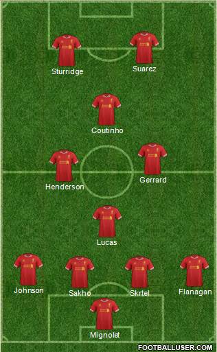 Liverpool Formation 2014