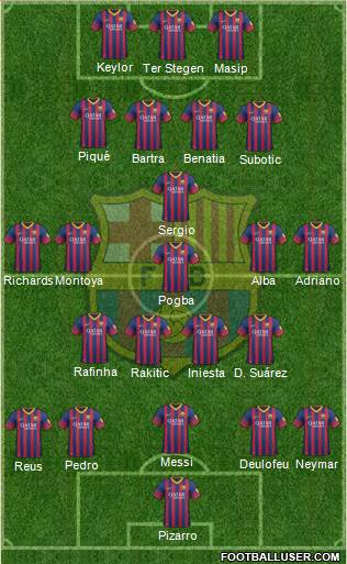 F.C. Barcelona Formation 2014