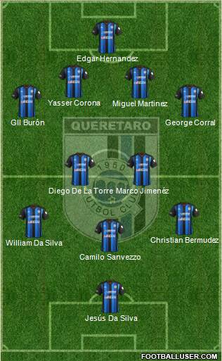 Club de Fútbol Gallos Blancos Formation 2014