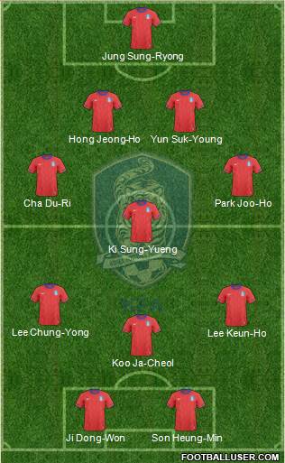 South Korea Formation 2014