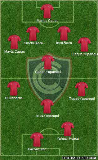 ADFPC Cienciano Formation 2014