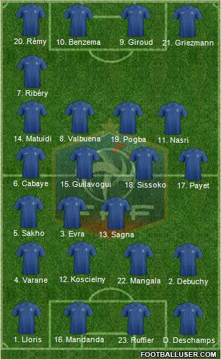 France Formation 2014