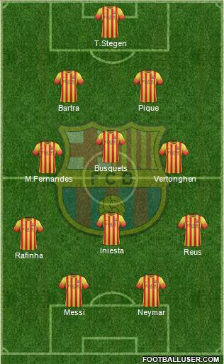 F.C. Barcelona Formation 2014