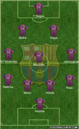 F.C. Barcelona Formation 2014