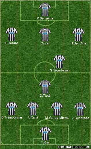Newcastle United Formation 2014