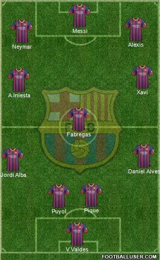 F.C. Barcelona Formation 2014