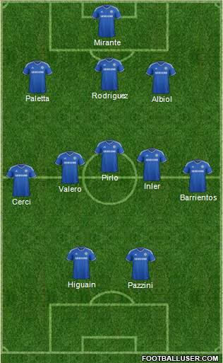 Chelsea Formation 2014