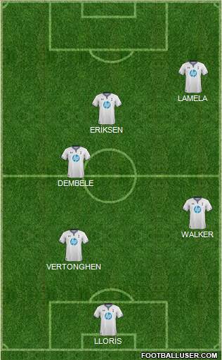 Tottenham Hotspur Formation 2014