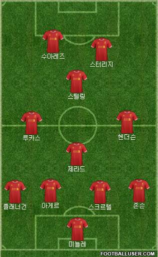 Liverpool Formation 2014