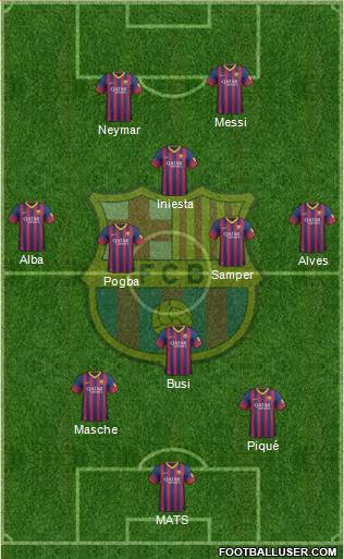 F.C. Barcelona Formation 2014