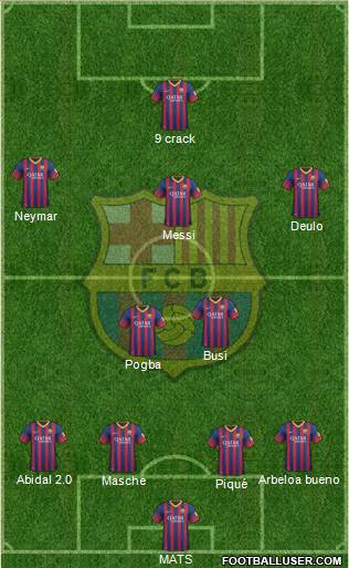 F.C. Barcelona Formation 2014