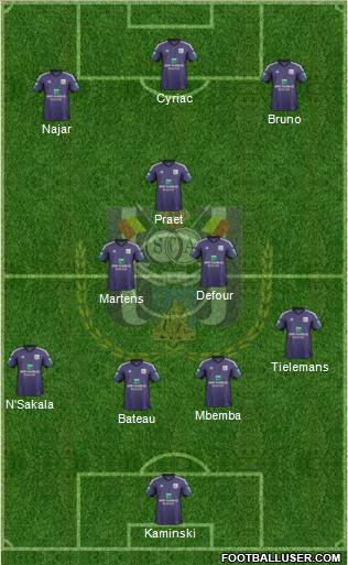 RSC Anderlecht Formation 2014