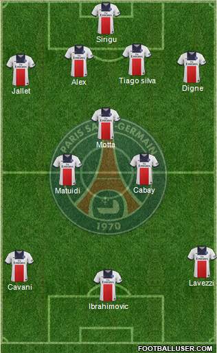 Paris Saint-Germain Formation 2014