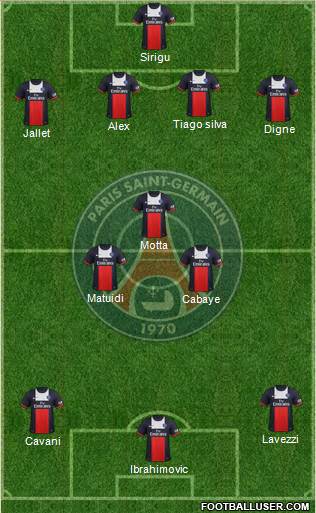 Paris Saint-Germain Formation 2014