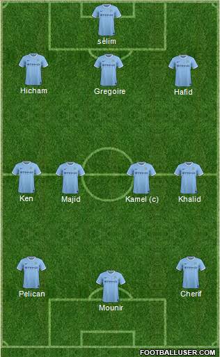 Manchester City Formation 2014