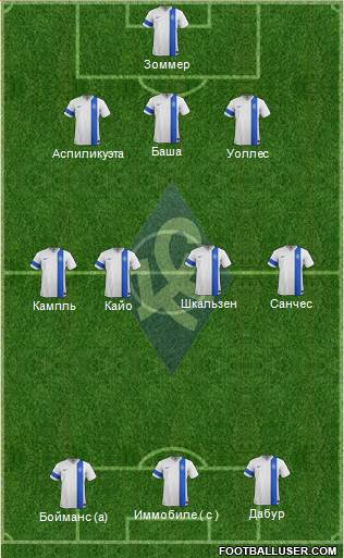 Krylja Sovetov Samara Formation 2014