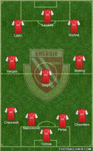 FC Energie Cottbus Formation 2014