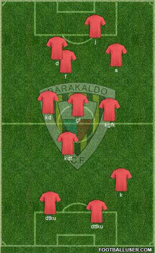 Barakaldo C.F. Formation 2014