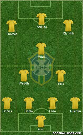 Brazil Formation 2014