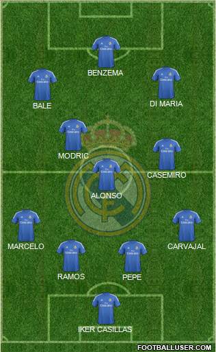 Real Madrid C.F. Formation 2014