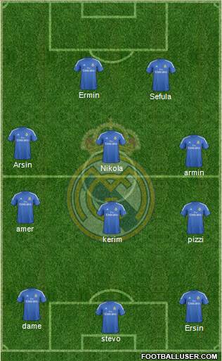 Real Madrid C.F. Formation 2014