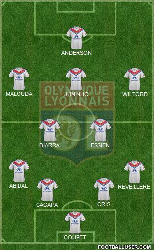 Olympique Lyonnais Formation 2014