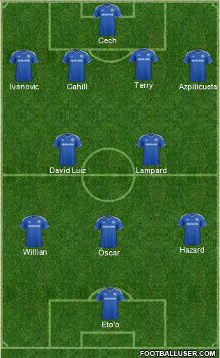 Chelsea Formation 2014