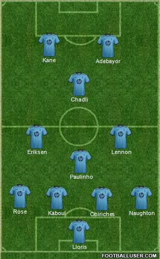 Tottenham Hotspur Formation 2014