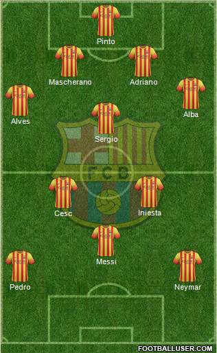 F.C. Barcelona Formation 2014