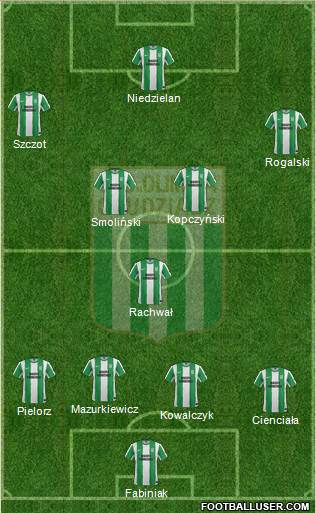 Olimpia Grudziadz Formation 2014
