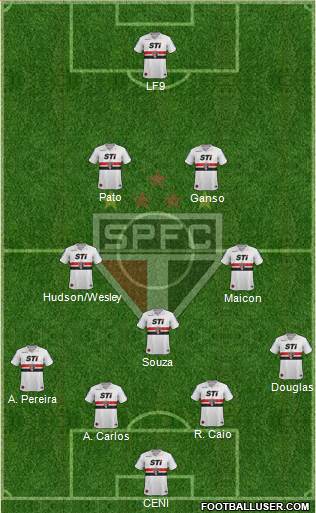 São Paulo FC Formation 2014
