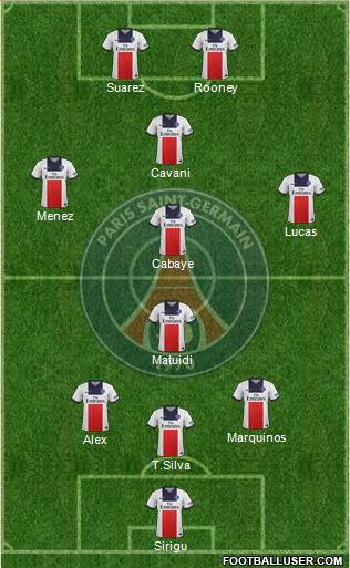 Paris Saint-Germain Formation 2014