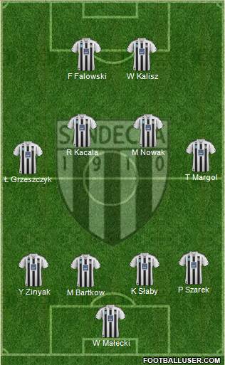 Sandecja Nowy Sacz Formation 2014