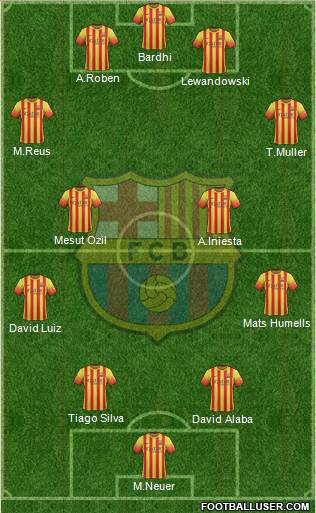 F.C. Barcelona Formation 2014