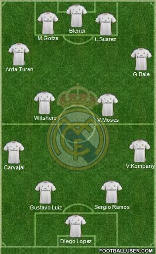 Real Madrid C.F. Formation 2014