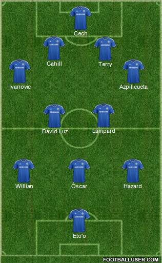 Chelsea Formation 2014