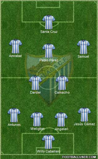 Málaga C.F., S.A.D. Formation 2014