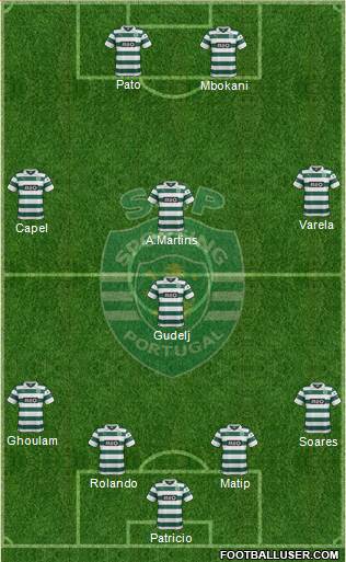 Sporting Clube de Portugal - SAD Formation 2014