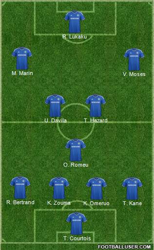 Chelsea Formation 2014