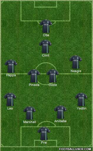 Seattle Sounders FC Formation 2014